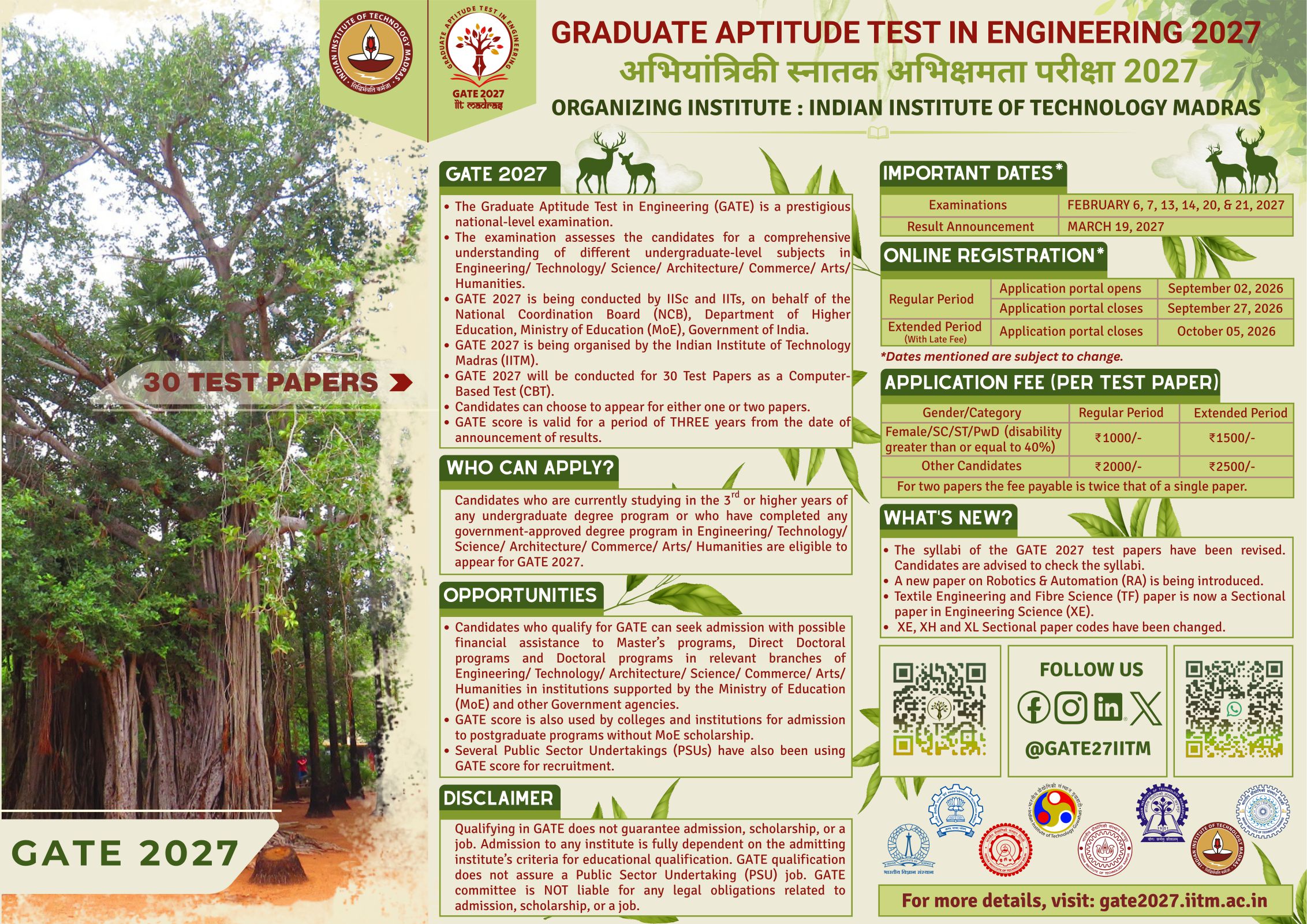 Why GATE 2027 Should Be on Every Engineering & Science Aspirant’s Radar? - Illustration