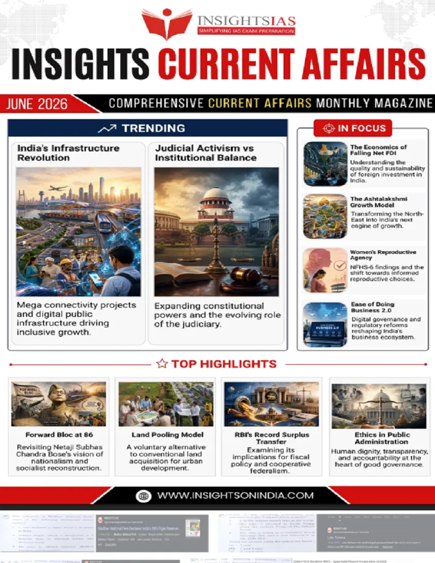 INSIGHT IAS's June-2026 current affairs | Medium: English