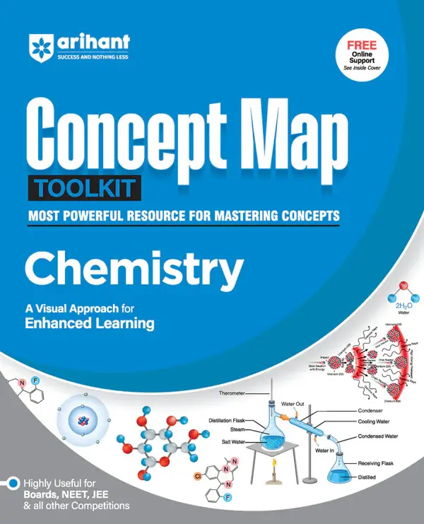 Chemistry Concept Map Toolkit | Visual Concept Maps for Faster Learning & Retention | Useful for Board Exams, NEET, JEE & Other Competitions