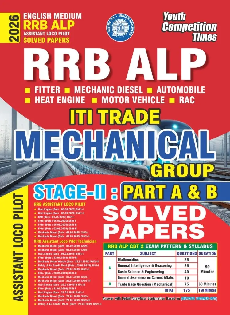 English Medium_RRB ALP Assistant Loco Pilot (Trade ITI Mechanical) Solved Papers 2026