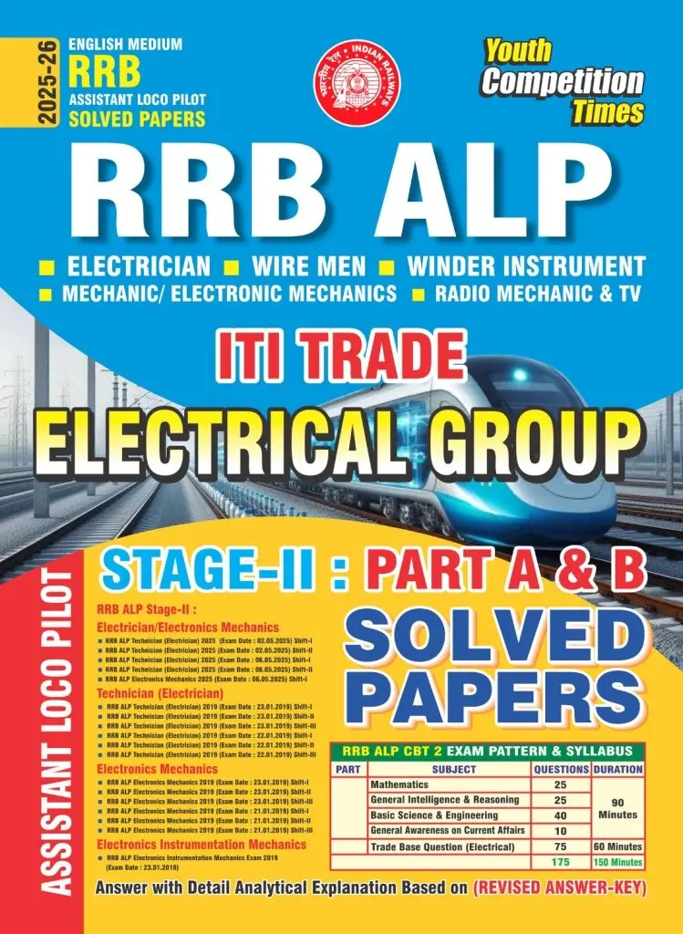 ENGLISH MEDIUM_RRB ASSISTANT LOCO PILOT SOLVED PAPER 2025-26