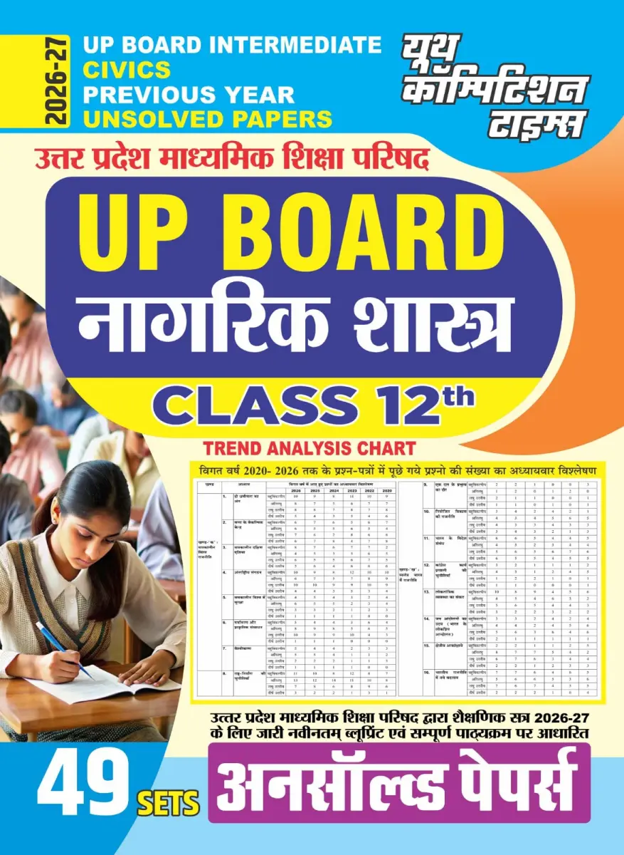 Hindi Medium) UP Board Intermediate (Class 12th) Civics Previous Year (49 Sets) Unsolved Papers - 2026-27