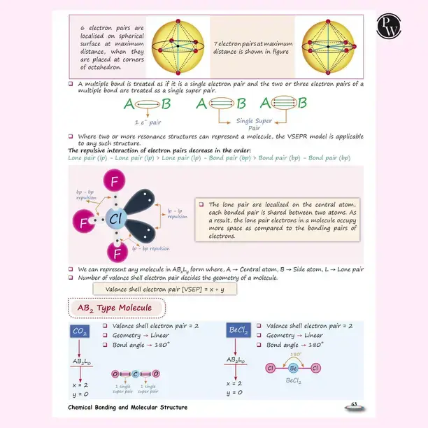 Physics Wallah Private Limited Pw Neet Easy Handwritten Notes Inorganic Chemistry for Neet & Jee Main by Om Pandey | Chapterwise and Topicwise Questions (Hindi, Paperback, Pandey Om)