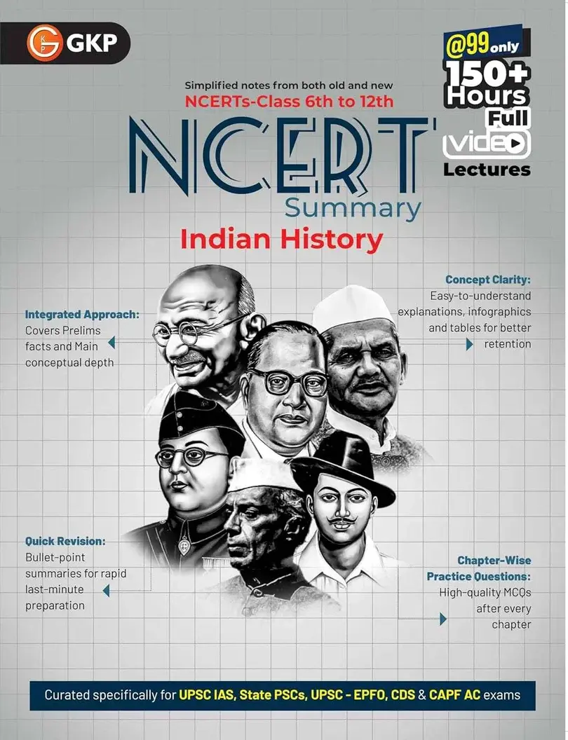 UPSC 2026: Indian History NCERT Summary (Class 6th-12th) for Civil Services & State PSC Exams | Chapter-wise Practice Questions | UPSC NCERT IAS Prelims & Mains Preparation