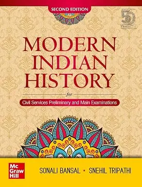 Modern Indian History