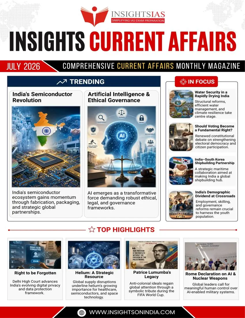INSIGHT IAS Current Affairs July-2026 | Medium: English | For UPSC, State PCS